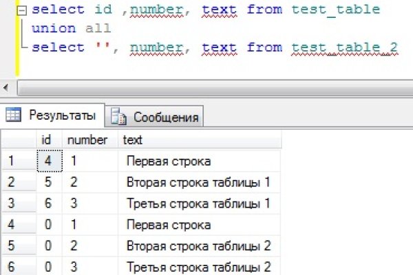 Кракен онион ссылки